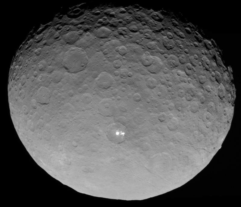 Ceres (Minor Planet)